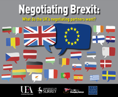 Negotiating Brexit