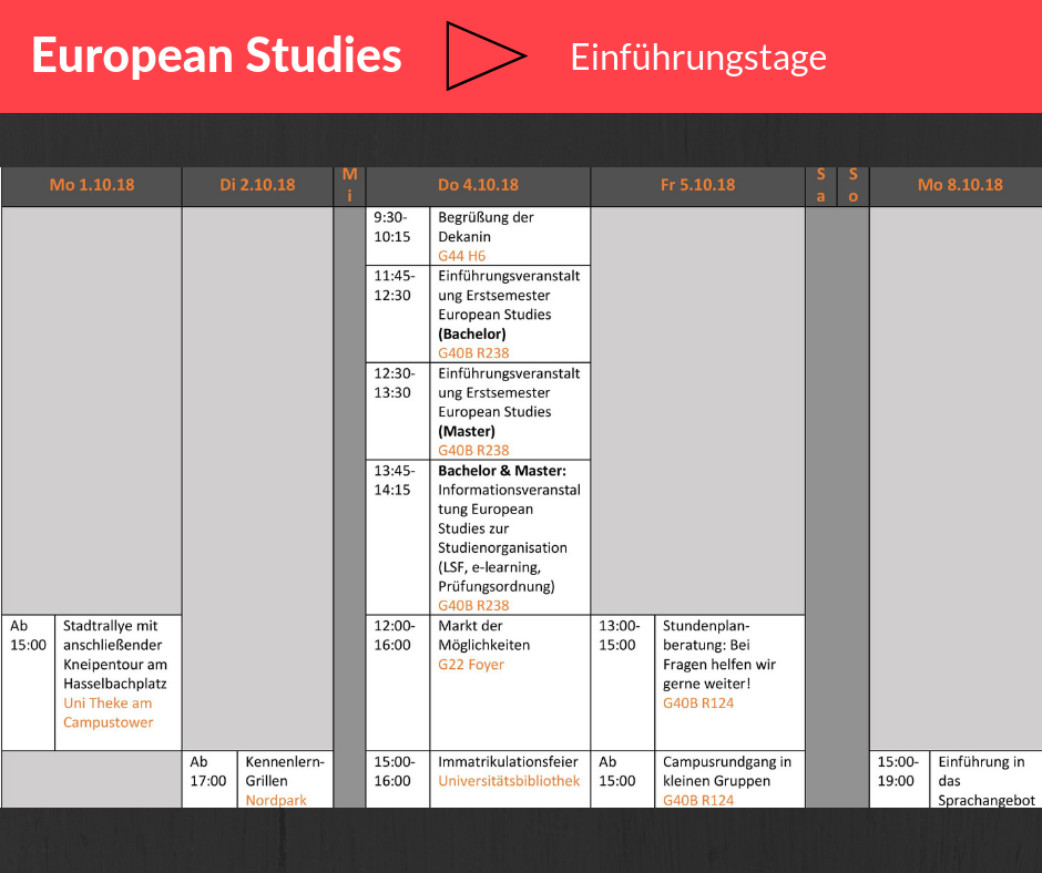 EUS Einführungstage